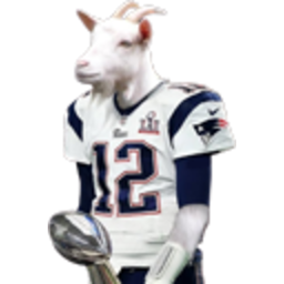 Goatbrady — cartoon emoji for Slack & Discord (Discord)