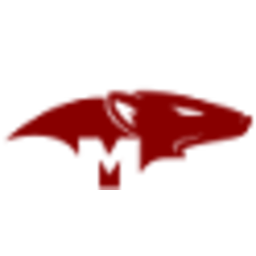 Mongoose — umbrella emoji for Slack & Discord (Discord)