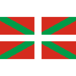Basque Flag — flag emoji for Slack & Discord (Discord)