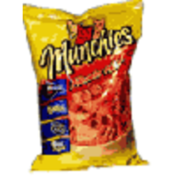 Munchies — snack emoji for Slack & Discord (Discord)