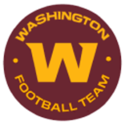 Wft — logo emoji for Slack & Discord (Discord)